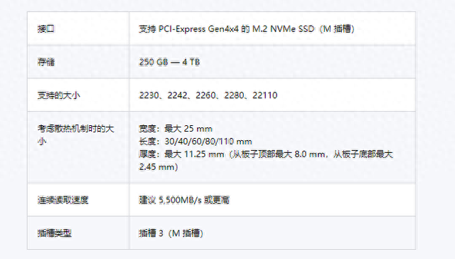 索尼PS5 Beta系统更新：新增杜比全景声Dolby Atmos等功能选项