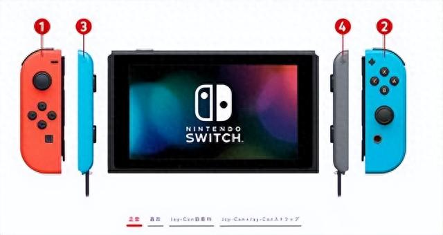 2023年Switch新手怎么选购？看这一篇内容就够了！