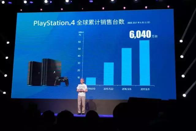 国内玩家的福音，PlayStation中国发布会公布最新信息