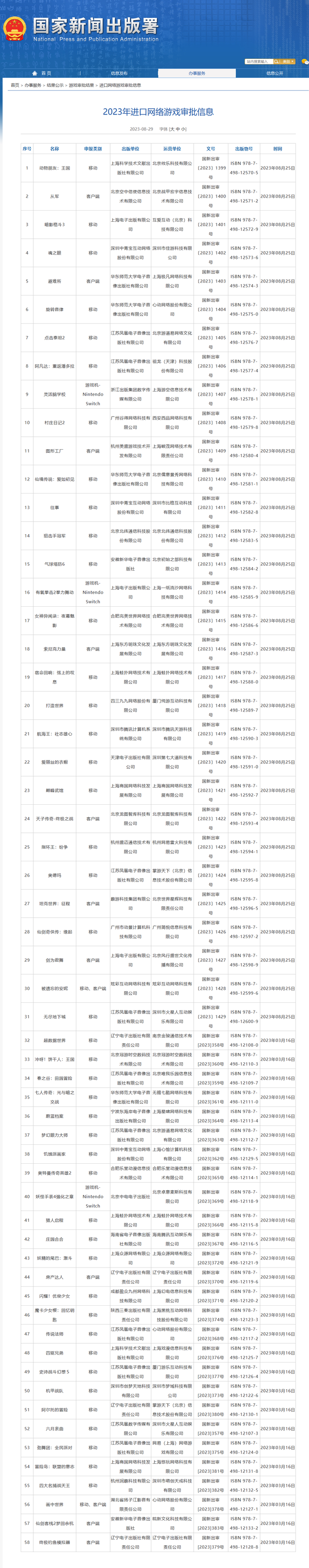 2023年最新进口网络游戏版号下发：两款国行Switch游戏过审