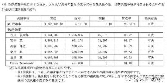 任天堂终于谈新机了！硬件式样仍在讨论中不一定兼容switch游戏