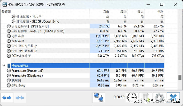 HWiNFO64集成PresentMon，PS5更新引入对8TB SSD支持