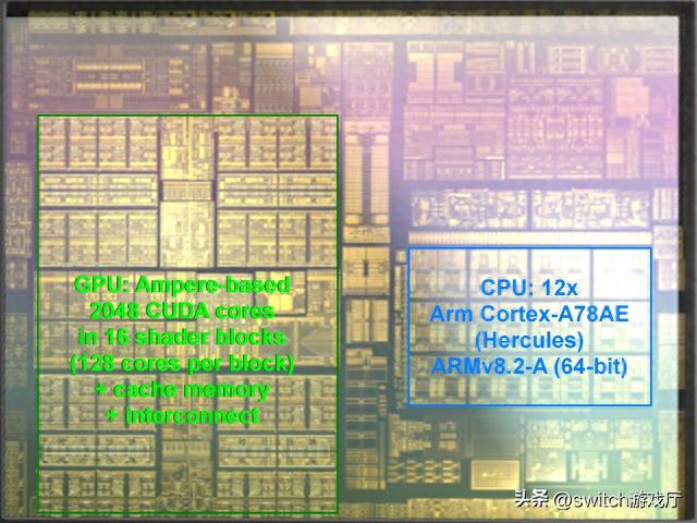 Switch2配置大曝光！Tegra T239定制芯片储存飙升到256G还向后兼容