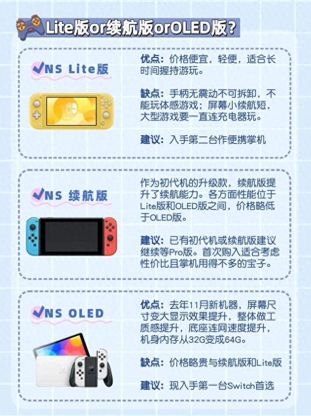 2023年Switch超全入坑指南一分钟全看懂